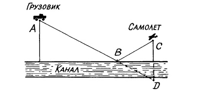 Иллюстрация к книге — Головоломки профессора Головоломки: сборник загадок, фокусов и занимательных задач [i_186.jpg]