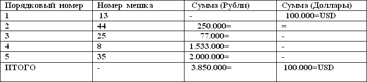 Иллюстрация к книге — Мешок с несчастьями [i_001.jpg]