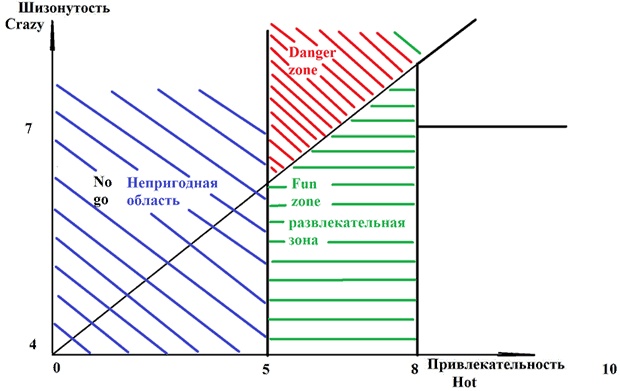 Иллюстрация к книге — Судьба педераста или непридуманные истории из жизни… [i_017.jpg]