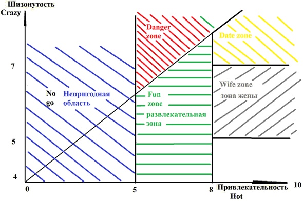 Иллюстрация к книге — Судьба педераста или непридуманные истории из жизни… [i_018.jpg]