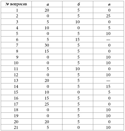 Иллюстрация к книге — Как стать супер. Только для мальчишек [untitled7.jpg]