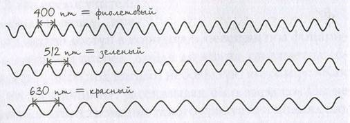 Иллюстрация к книге — Принц из страны облаков [pic_13.jpg]