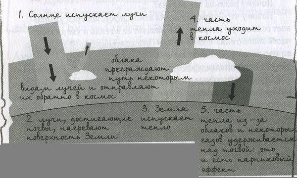 Иллюстрация к книге — Принц из страны облаков [pic_36.jpg]