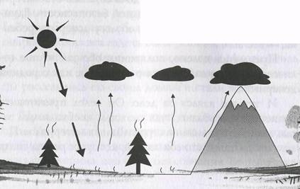 Иллюстрация к книге — Принц из страны облаков [pic_7.jpg]