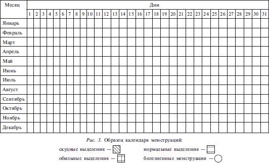 Иллюстрация к книге — Расскажите дочке, как... Откровенно о сокровенном [i_003.jpg]