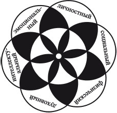 Иллюстрация к книге — Расскажите дочке, как... Откровенно о сокровенном [i_004.jpg]