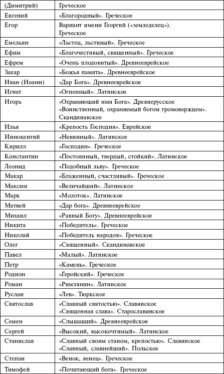 Иллюстрация к книге — Самая важная российская книга мамы. Беременность. Роды. Первые годы [i_104.jpg]