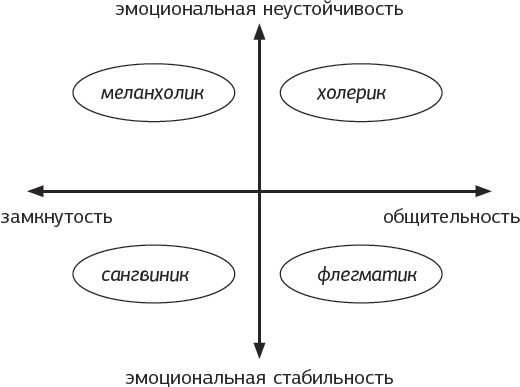 Иллюстрация к книге — #Мама, хватит орать! Воспитание без наказаний, криков и истерик [_04.jpg]