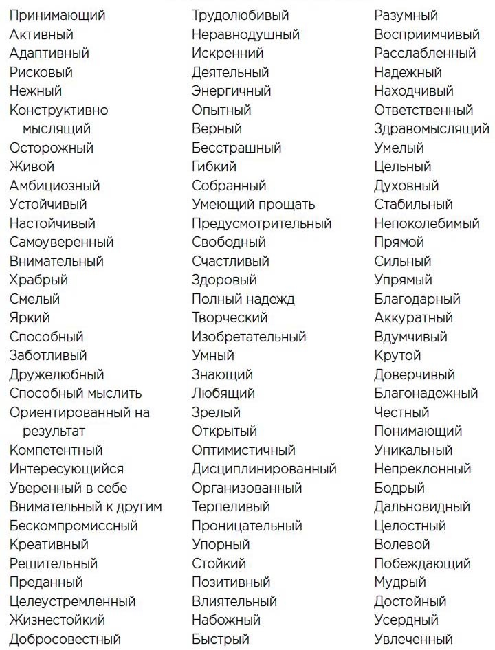 Иллюстрация к книге — Мотивационное консультирование: как помочь людям измениться [i_019.jpg]