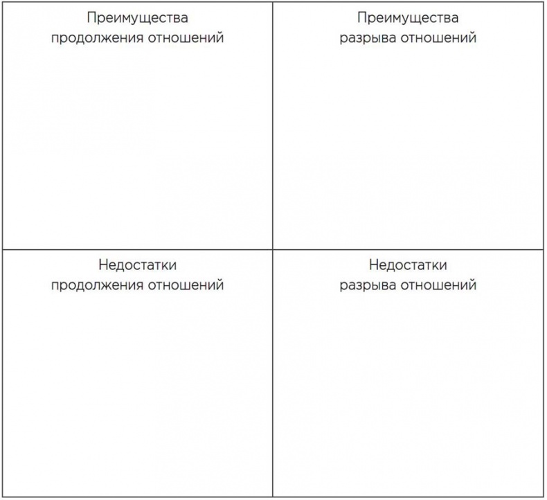 Иллюстрация к книге — Мотивационное консультирование: как помочь людям измениться [i_020.jpg]