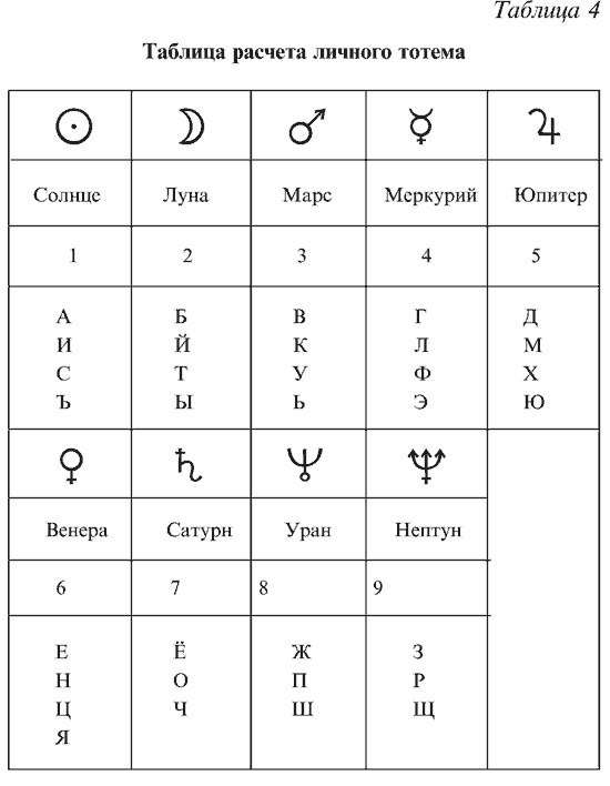 Иллюстрация к книге — Любовная магия [i_005.jpg]