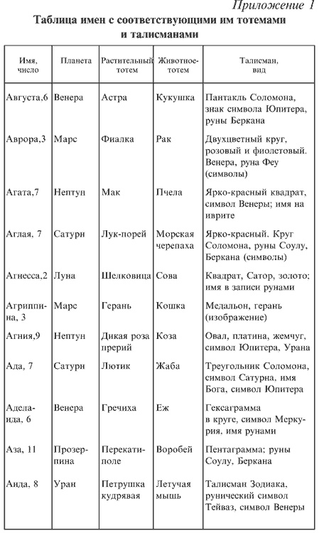 Иллюстрация к книге — Любовная магия [i_009.jpg]