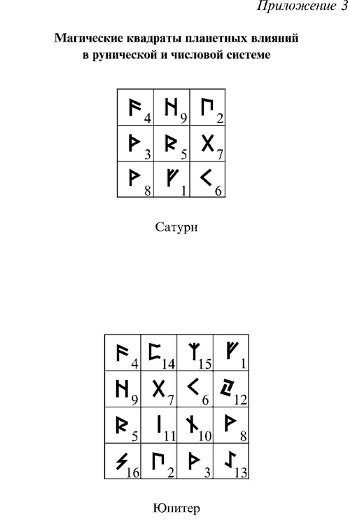 Иллюстрация к книге — Любовная магия [i_021.jpg]