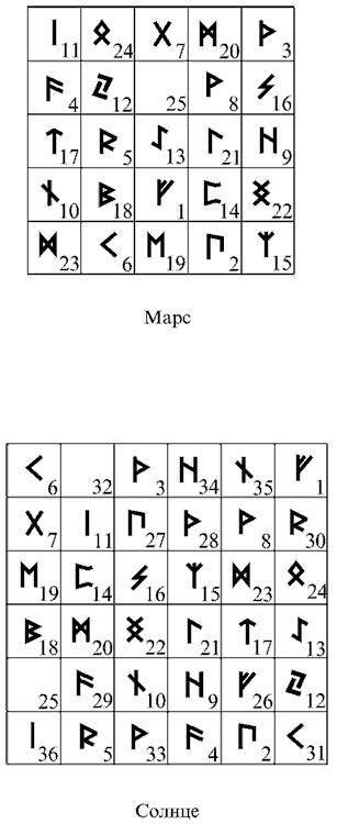 Иллюстрация к книге — Любовная магия [i_022.jpg]