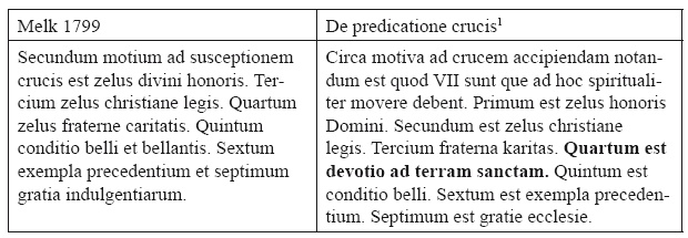 Иллюстрация к книге — О проповеди креста [i_008.jpg]