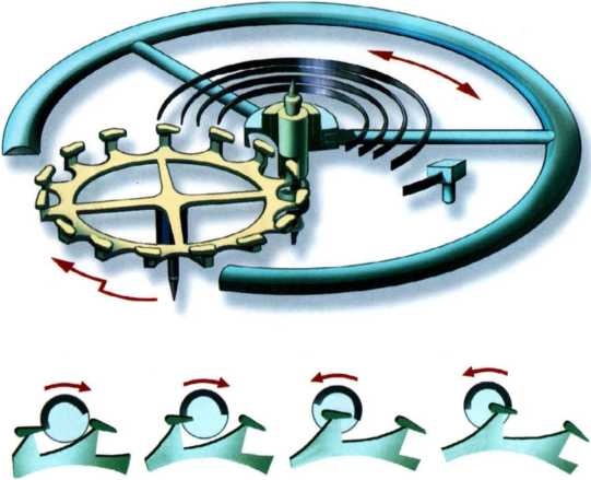 Иллюстрация к книге — Часы и время [i_065.jpg]