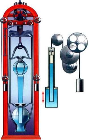 Иллюстрация к книге — Часы и время [i_092.jpg]