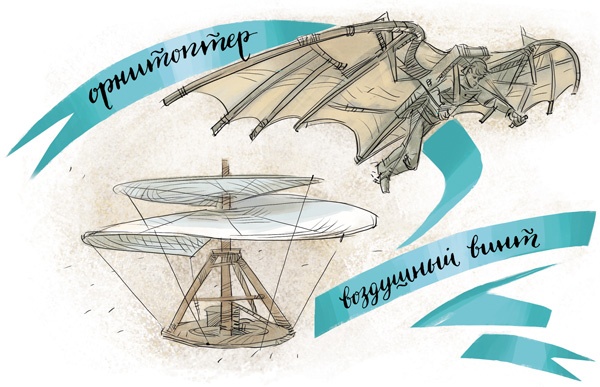 Иллюстрация к книге — Самолеты и авиация [i_006.jpg]