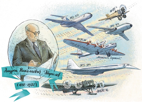 Иллюстрация к книге — Самолеты и авиация [i_039.jpg]