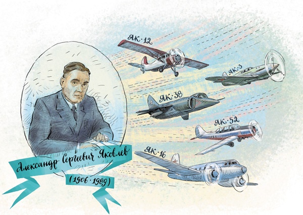 Иллюстрация к книге — Самолеты и авиация [i_040.jpg]