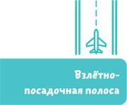 Иллюстрация к книге — Самолеты и авиация [i_053.jpg]