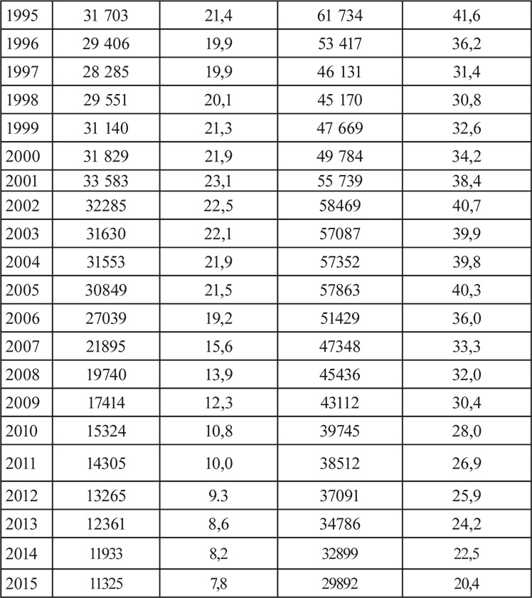 Иллюстрация к книге — Социальное насилие [i_005.jpg]