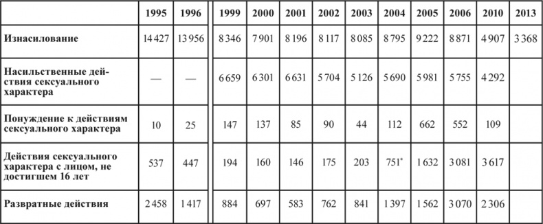 Иллюстрация к книге — Социальное насилие [i_009.jpg]
