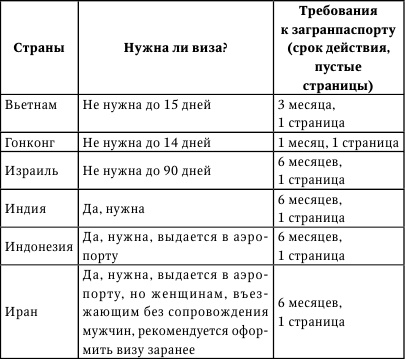 Иллюстрация к книге — Никого нет дома, или Капучино с собой [i_005.jpg]