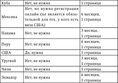 Иллюстрация к книге — Никого нет дома, или Капучино с собой [i_008.jpg]