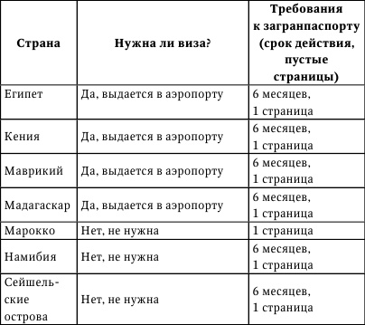 Иллюстрация к книге — Никого нет дома, или Капучино с собой [i_009.jpg]