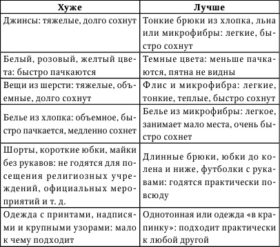 Иллюстрация к книге — Никого нет дома, или Капучино с собой [i_015.jpg]