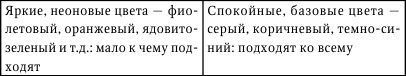 Иллюстрация к книге — Никого нет дома, или Капучино с собой [i_016.jpg]