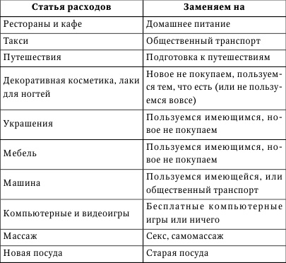 Иллюстрация к книге — Никого нет дома, или Капучино с собой [i_026.jpg]