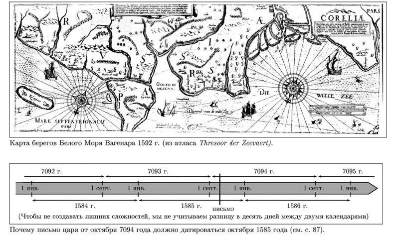 Иллюстрация к книге — Путешествие Жана Соважа в Московию в 1586 году. Открытие Арктики французами в XVI веке [i_018.jpg]