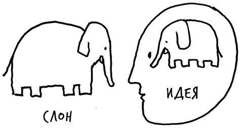 Иллюстрация к книге — Лиминальное мышление. Как перейти границы своих убеждений [i_007.jpg]