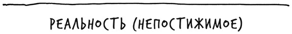 Иллюстрация к книге — Лиминальное мышление. Как перейти границы своих убеждений [i_011.jpg]