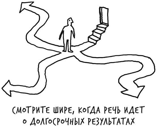 Иллюстрация к книге — Лиминальное мышление. Как перейти границы своих убеждений [i_042.jpg]