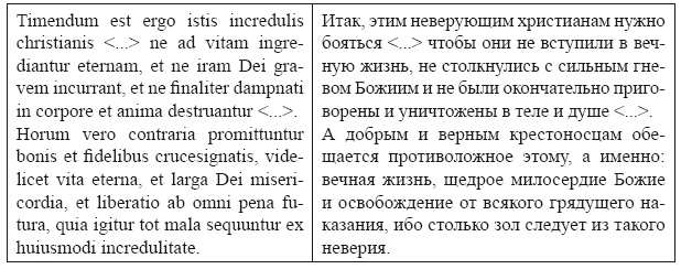 Иллюстрация к книге — Крестовые походы в Палестину (1095-1291). Аргументы для привлечения к участию [i_029.jpg]