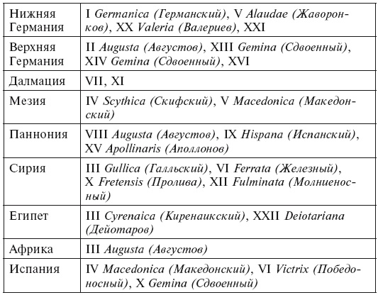Иллюстрация к книге — История легионов Рима. От военной реформы Гая Мария до восхождения на престол Септимия Севера [i_005.jpg]