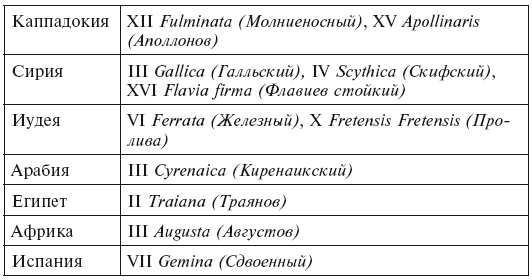 Иллюстрация к книге — История легионов Рима. От военной реформы Гая Мария до восхождения на престол Септимия Севера [i_014.jpg]
