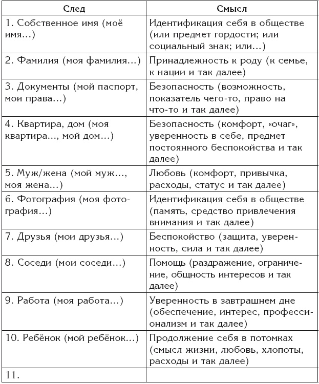 Иллюстрация к книге — Эгрегоры и система управления реальностью [i_009.jpg]