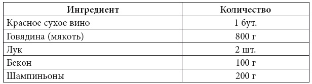 Иллюстрация к книге — Скорая кулинарная помощь на вашей кухне. В будни и праздники [i_018.jpg]