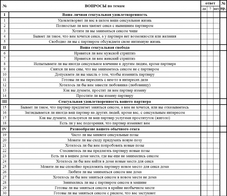 Иллюстрация к книге — Технология Счастья. Книга для тех, кто хочет сохранить страсть в Любви [i_006.jpg]