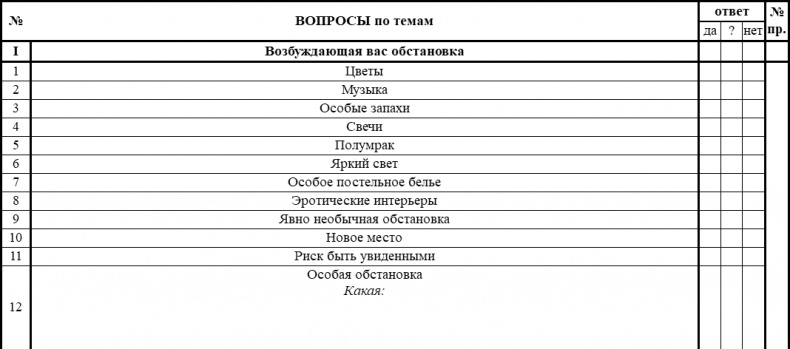 Иллюстрация к книге — Технология Счастья. Книга для тех, кто хочет сохранить страсть в Любви [i_011.jpg]