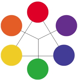 Иллюстрация к книге — Основы личного стиля [_029.jpg]