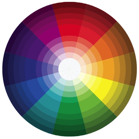 Иллюстрация к книге — Основы личного стиля [_033_2.jpg]