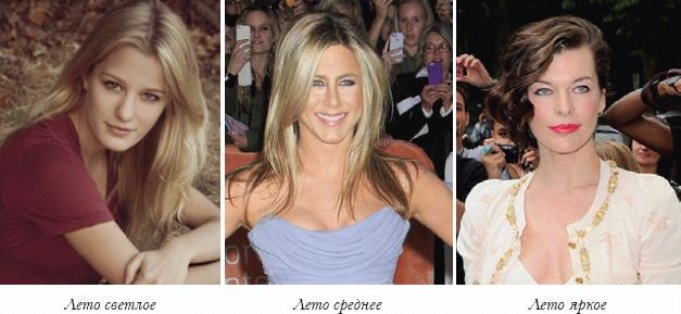 Иллюстрация к книге — Основы личного стиля [_048.jpg]