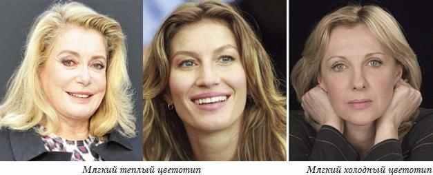 Иллюстрация к книге — Основы личного стиля [_061.jpg]