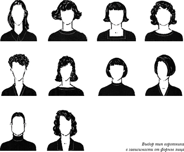 Иллюстрация к книге — Основы личного стиля [_075_2.jpg]