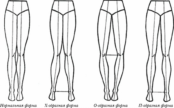 Иллюстрация к книге — Основы личного стиля [_083.jpg]
